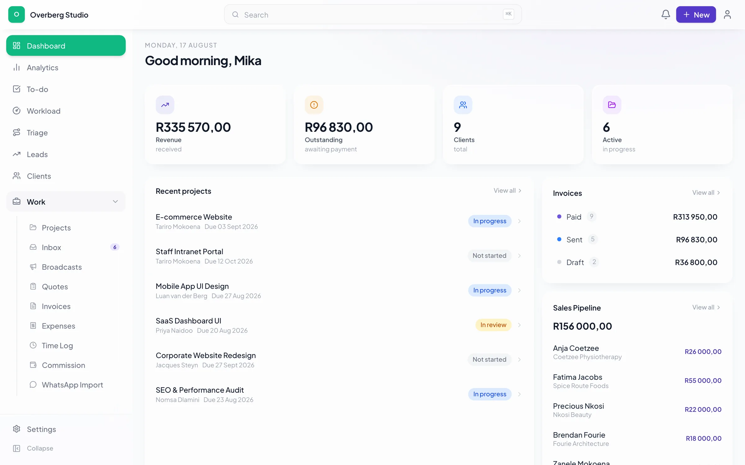 The CoPortal dashboard: revenue collected, outstanding invoices, active projects and the sales pipeline